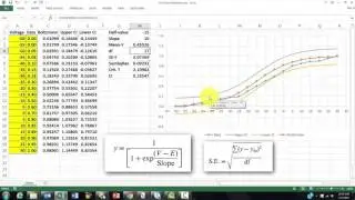 Fitting S-Curves with a Boltzmann Equation