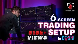 New Trading Setup || 6 Screen Trading Setup for Stock Market || Forex Trading || Anish Singh Thakur