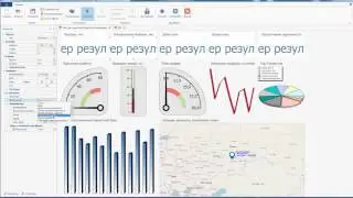 Дашборды в CRM (dashboard)