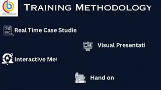 SAP EWM | SAP EWM Online Training | SAP EWM Demo session |