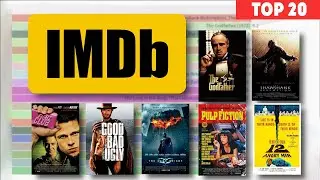 IMDB Top 20 Movies of All Time