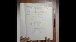 [#1]how to solve Assignment Problem Hungarian Method [easy steps to solve - assignment problem]