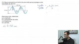 Ondas: Exercícios resolvidos parte 2