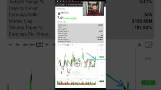 StatsEdgeTrading Market Minute