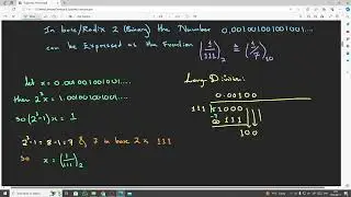 6 Episode - Fractions & Number Theory