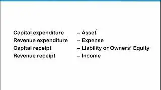 MGT101_Topic114