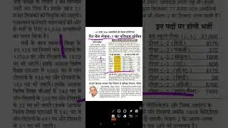 Reet Mains Level 1 Final Cut Off