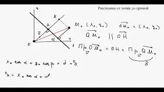 Нормальное (нормированное) уравнение прямой