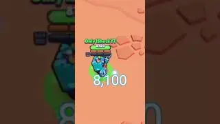 Which Brawlers have the Most HP??? 🫣