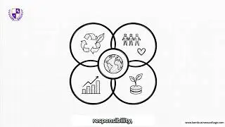 K24 :Principles of Project Risk and Issue Management