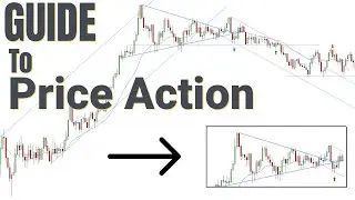 Should You Trade Wedge Patterns? Support Trading Tips | Stock Market Technical Analysis