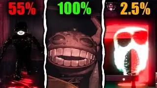 ROBLOX DOORS Floor 2: The Mines And Their Rarest Probability