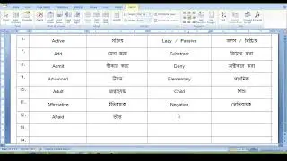 Opposite words or Antonyms | বিপরীত শব্দ | biporit shobdo | Way to Spoken English My Study Moja |