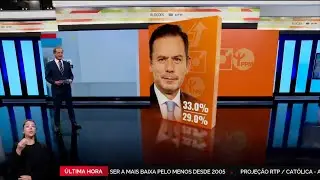 RTP Portuguese Legislative Elections | Augmented Reality and Ledwall