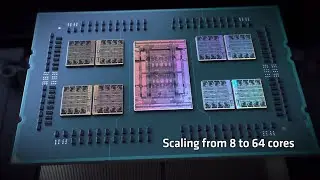 3Rd Gen AMD EPYC™ Server Processors.
