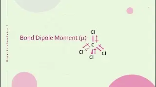 Bond Dipole Moment µ: Covalent bond (14)