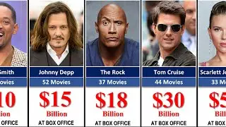 Highest Grossing Movie Actors Till Now