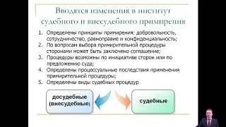 Актуальные вопросы совершения нотариальных действий в сфере гражданского оборота