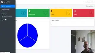 Sistema CMS PHP| SQL|Laravel| JS| AdminLTE