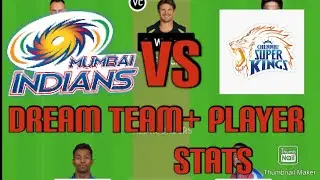 MI VS CSK DREAM 11|IPL 2020|FULL STATS + PLAYER INFO|DREAM 11 TEAM| EXPECTED PLAYING11|PITCH DETAIL