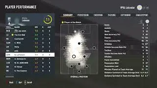 vpsl stats vs west ham