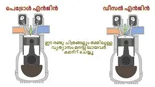Spot the Differences in Petrol vs. Diesel Engines! 🔍🚗
