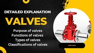 Classification of valves |  Function of valve | Type of valves | Gate valve | Ball valve