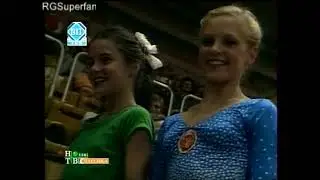 Galina Beloglazova Clubs Spartakiade 1983