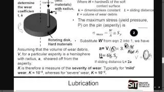 v9 17 Summary on everything about basic tribology