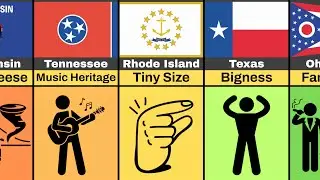 What is Each State Famous For ?