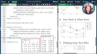 Line Plots in LaTeX using PGFPLOTS (Unlocking LaTeX Graphics - Video 23)