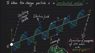Charge Particle at rest, moving with constant vel. and in accelerated motion [Electrostatics 3]