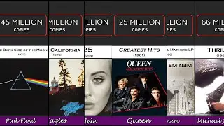 Best Selling Music Albums In History