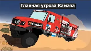 МАЗ СПОРТавто: как появился главный конкурента Камаза?