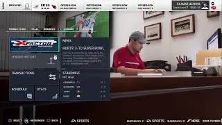 SuperBowl bih