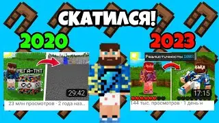 Фиксплей — почему скатился?