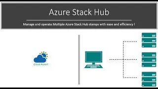 Manage and Operate Azure Stack Hub Stamps at Scale