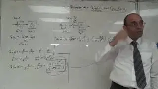 Equivalent Pulse Transfer Function for Two Cascaded Blocks (with and without sampling), 8/8/2016