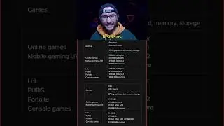 TikTok LIVE Studio: System Requirements