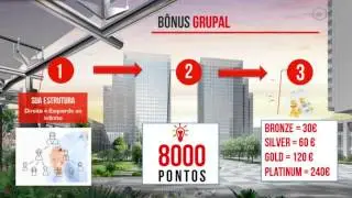 JDG World - Plano de Compensação