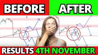 🟢 RESULTS XAUUSD - GOLD ANALYSIS  04 November 2024