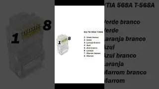 Padrão EIA/TIA 568A T-568A para crimpar Cabo RJ45 #shorts #rj45 #internet