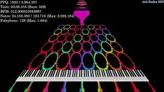 [Art MIDI] Noise Challenge: The Medley Of MIDI Art VII | 67.13 Million