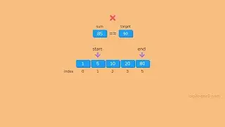 Week 3 | Pair With Target Sum | Hint | Comment Your Solution & Get Exciting Rewards