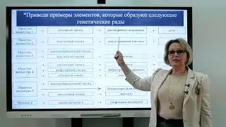 Основные классы неорганических веществ, часть 2