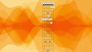 Using the Standard Tuning System To Master The Neck of The Guitar