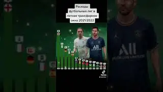 Расходы футбольных лиг