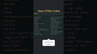 you don't know this html tags #html #tags