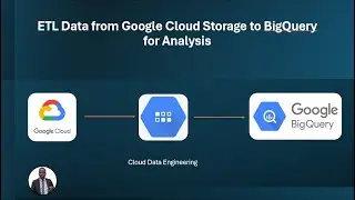 ETL Data from Google Cloud Storage to BigQuery for Analysis