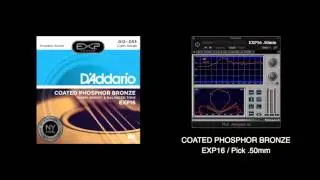 Testing D'Addario strings